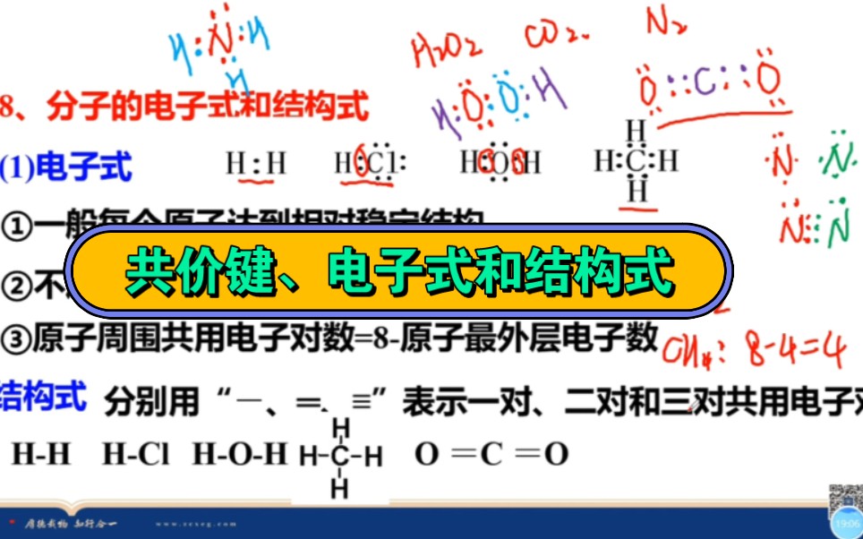 共价键、电子式和结构式的书写哔哩哔哩bilibili