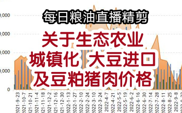 每日粮油直播精剪:我国粮油食品应急供应体系、斯里兰卡与荷兰生态农业、粮荒与氮气储粮、豆粕价格、大豆进口与粮食安全、城镇化和农民等主题哔哩...