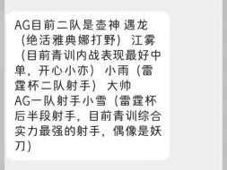 听说AG青训能组三个队 