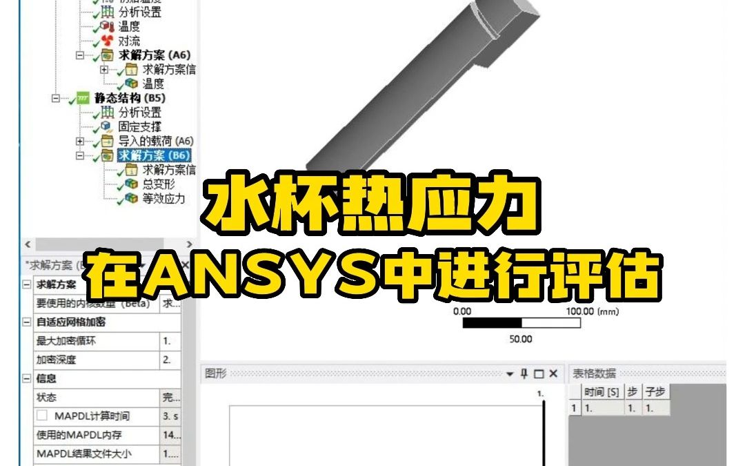 Ansys案例——水杯热应力的评估哔哩哔哩bilibili