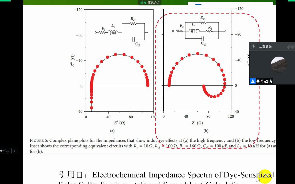 [图]锡兵课堂-电化学原理研究生精编版第6次课下-电感（低频区）+CPE+锂离子电池初步