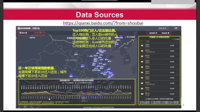 百度迁徙数据介绍 (1) Data Source哔哩哔哩bilibili