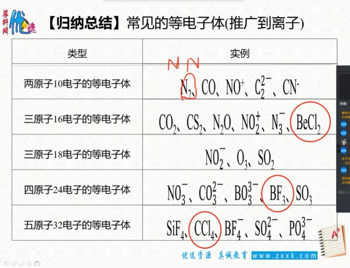 判断等电子体的方法 键长键角 键能哔哩哔哩bilibili