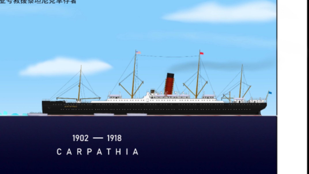 泰坦尼克号的救援船卡帕西亚号