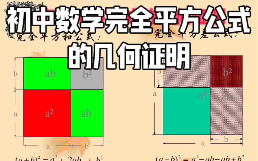 初中数学完全平方公式完全平方公式的几何证明哔哩哔哩bilibili