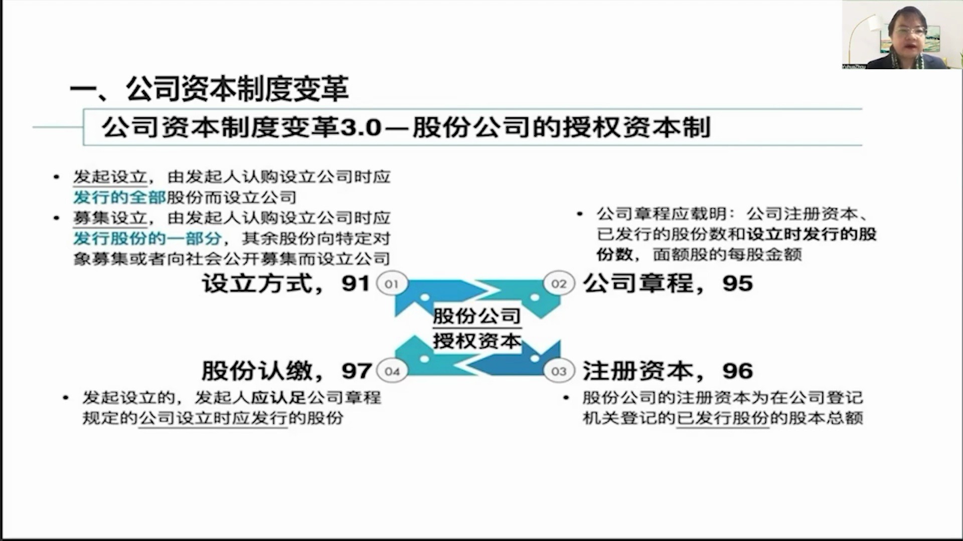 大状讲解:新公司法逐条解析和案例解答哔哩哔哩bilibili