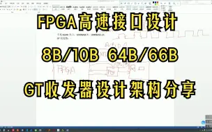 Download Video: FPGA高速接口设计之8B/10B、64B/66B编码分享；GT设计架构分享