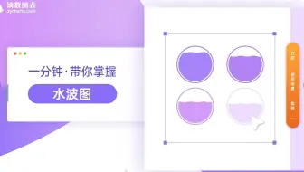 水波图是什么，水波图要怎么做？