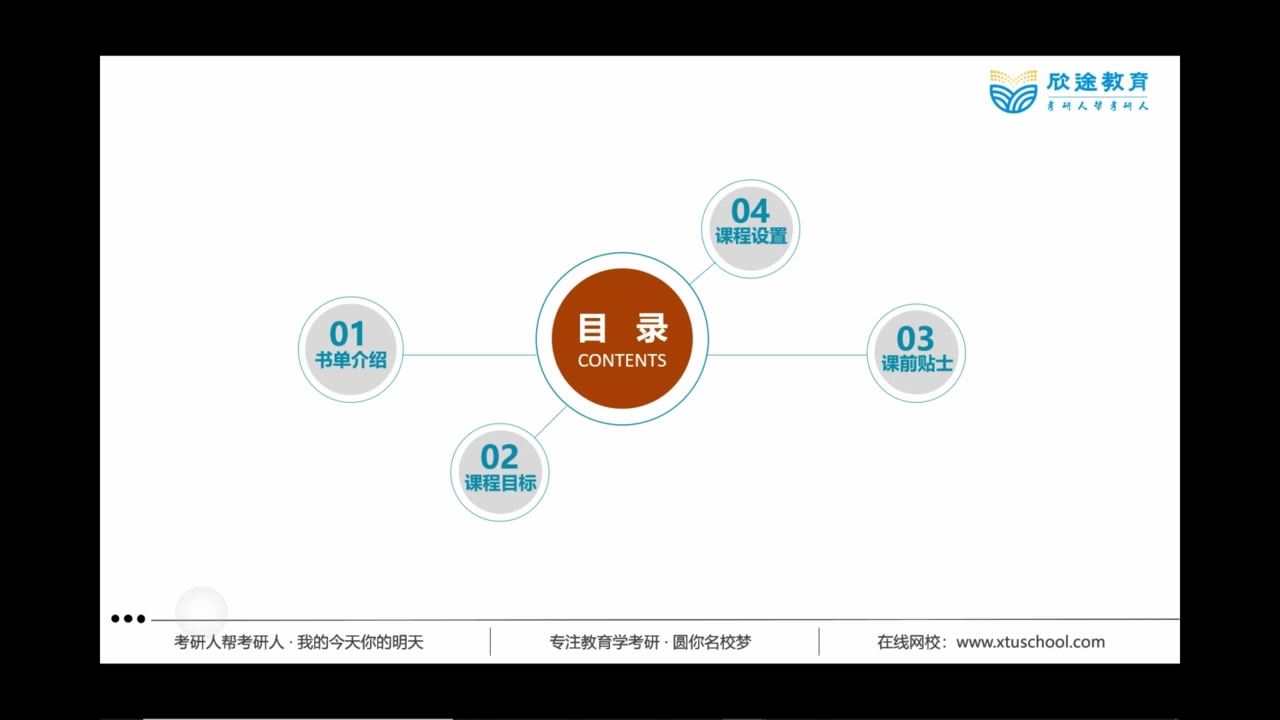 [图]基础现代教育学-靳玉乐版-导学课