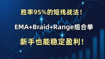 胜率95%的短线战法！EMA+Braid+Range组合拳，新手也能稳定盈利！