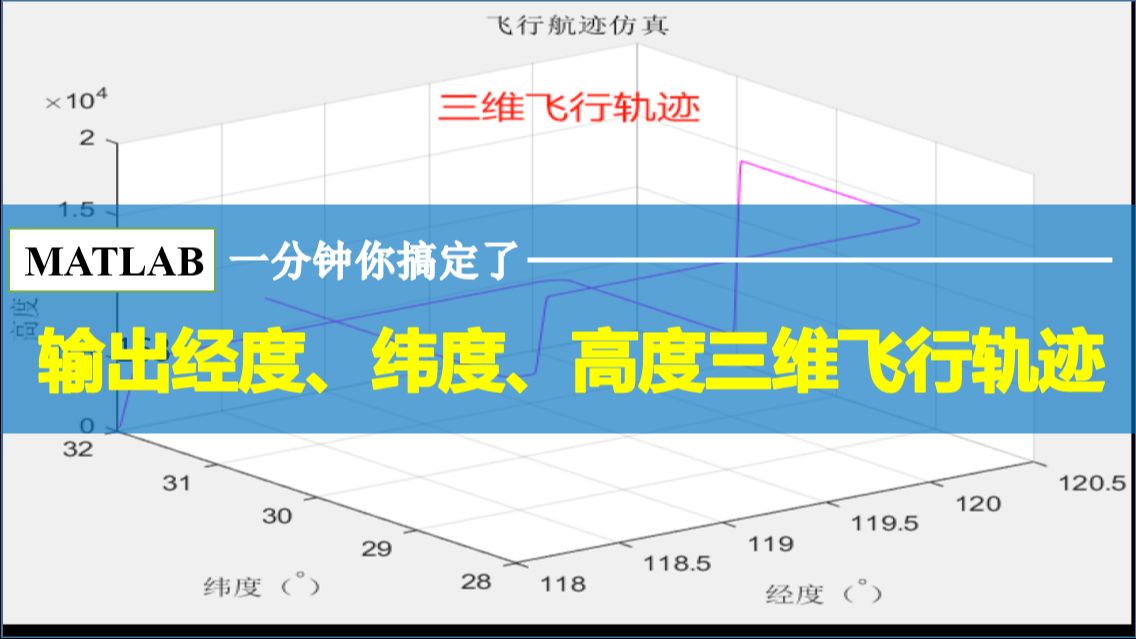 240:一分钟搞定输出经度、纬度、高度三维飞行轨迹仿真模型哔哩哔哩bilibili