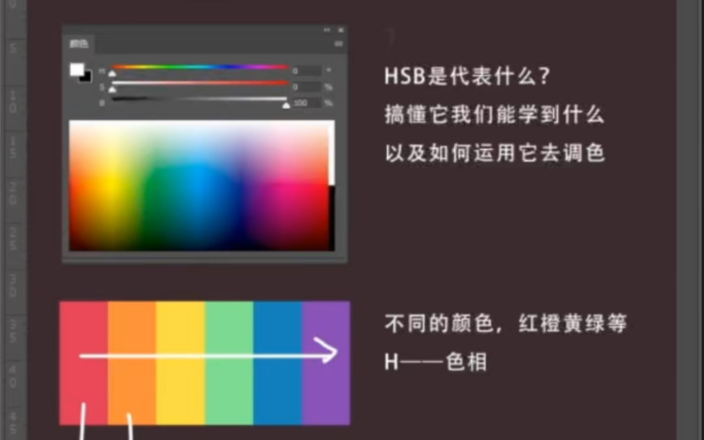 什么是hsb?搞懂它,就能学会调色,有思路的去调色哔哩哔哩bilibili