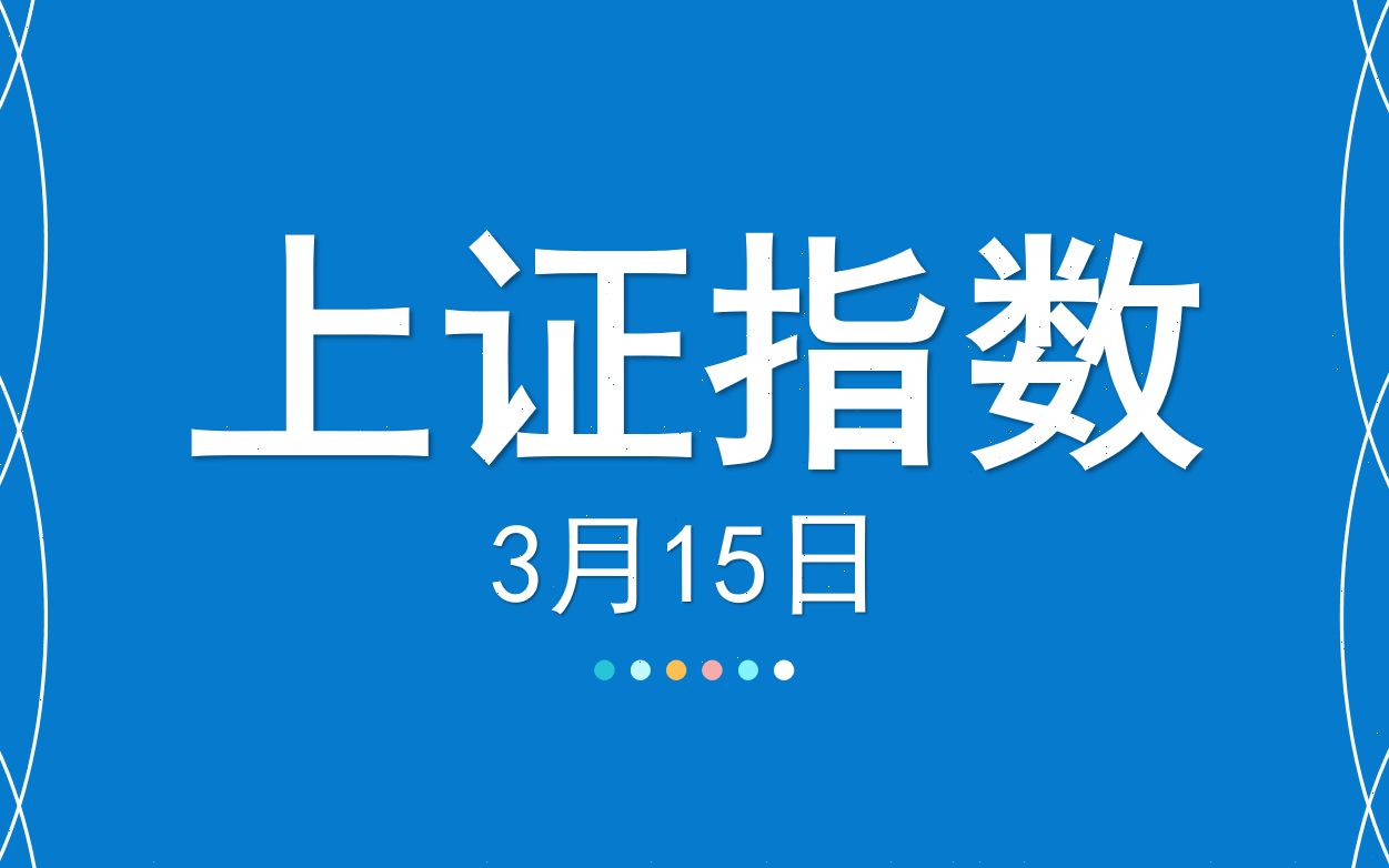 上证指数:大盘日线缠论买点出现!东方财富、天齐锂业、京东方A3.15哔哩哔哩bilibili