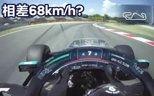 Download Video: F1过弯速度相差68km/h是什么样子的?