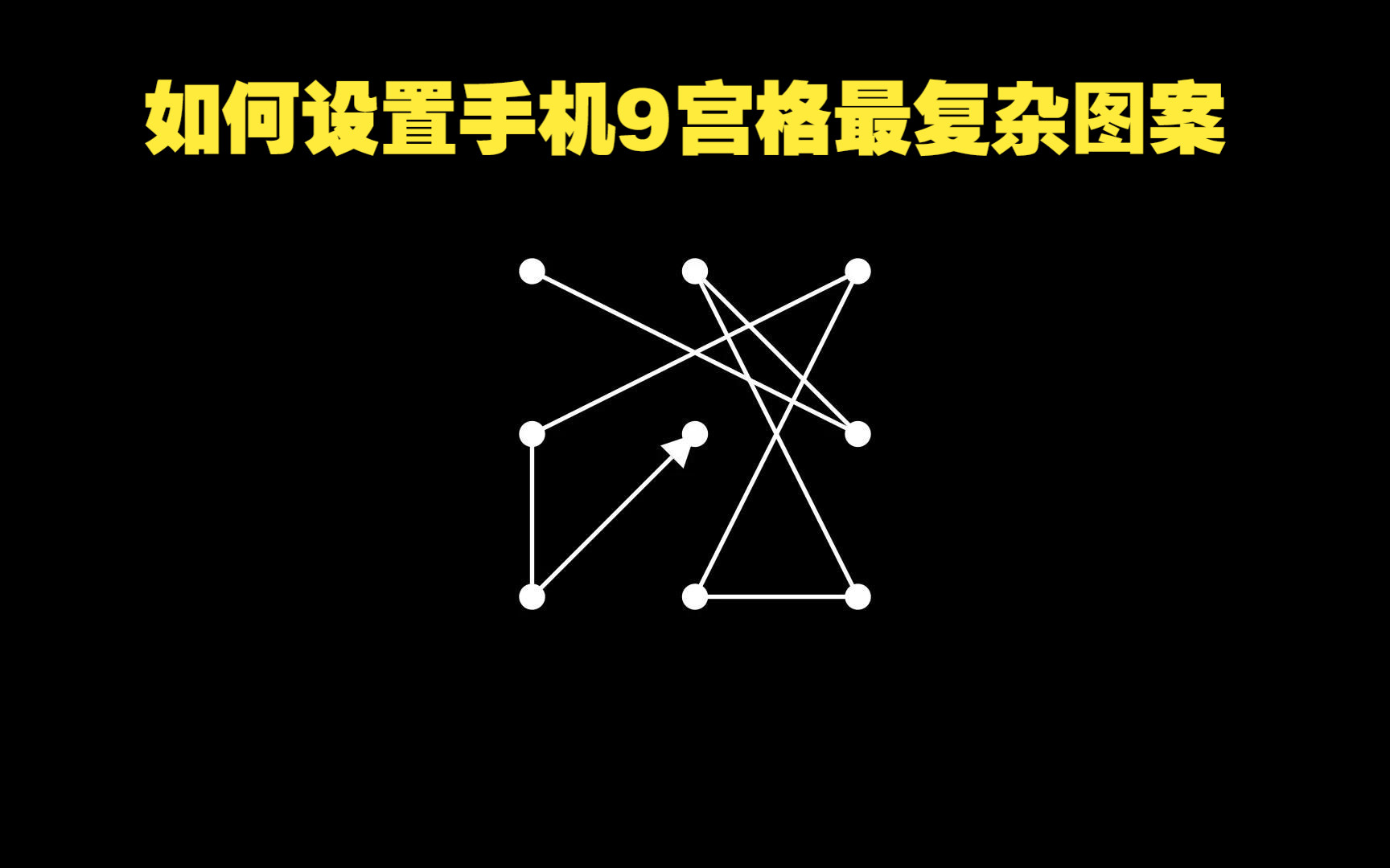 手机9宫格密码锁,哪种图案是最复杂的呢.哔哩哔哩bilibili