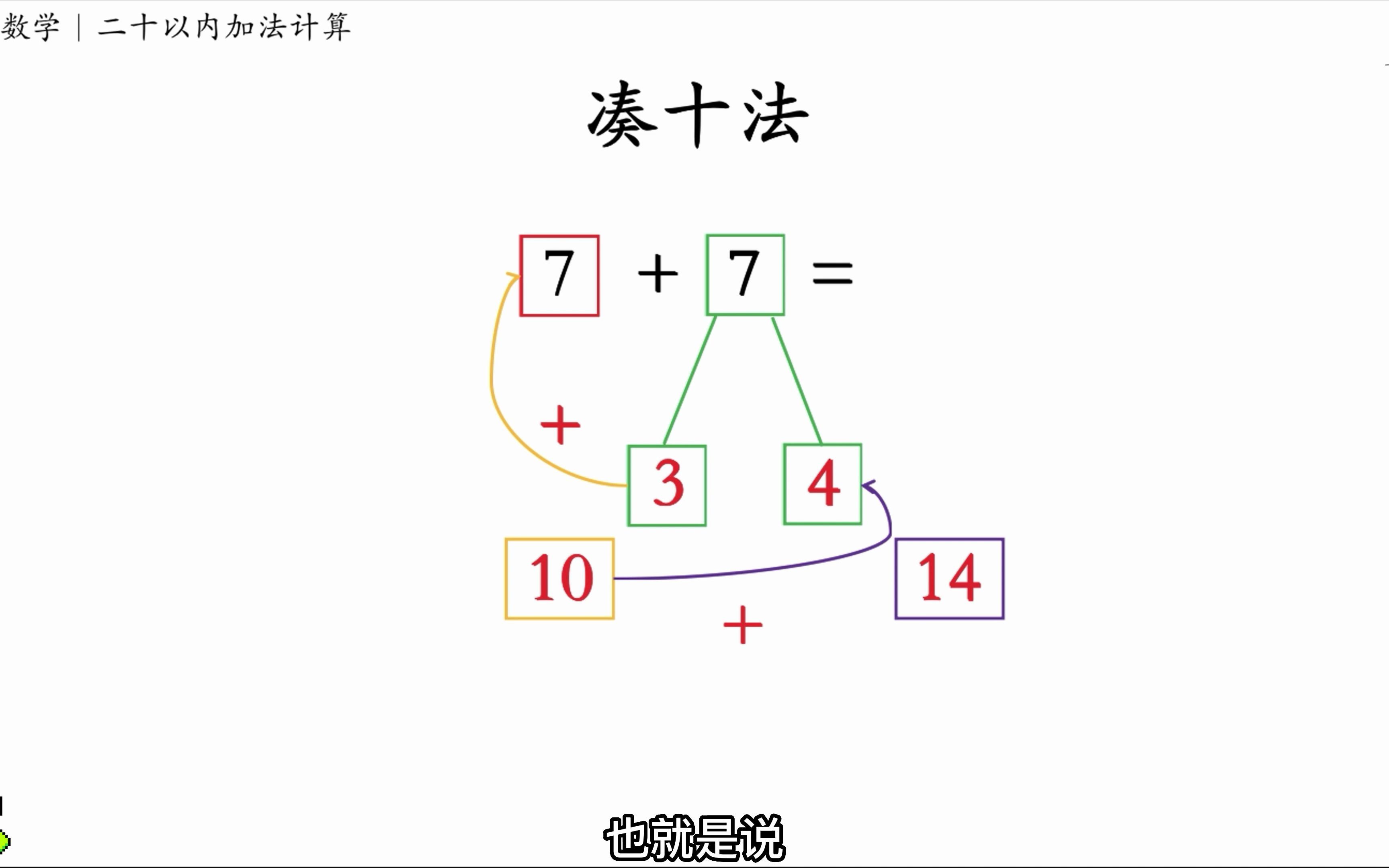 [图]二十以内进位加法｜当两个加数一样大时，我该拆谁凑谁呢？