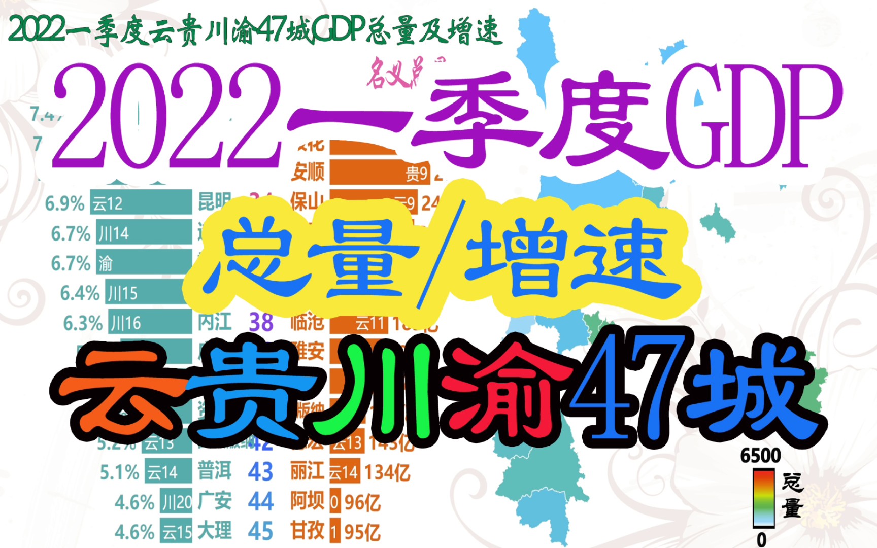 2022一季度云贵川渝47城GDP,曲靖终超绵阳!遵义有望超贵阳吗?哔哩哔哩bilibili