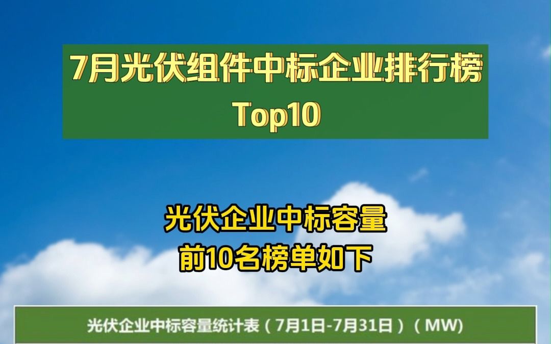 7月光伏组件中标企业排行榜Top10!哔哩哔哩bilibili