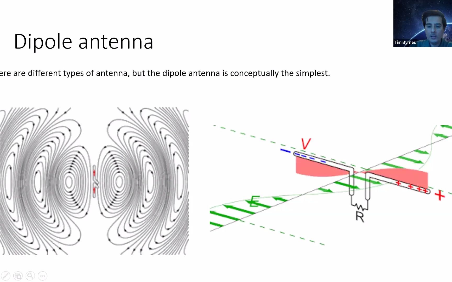 [图]L8 Radio waves: How Things Work 2022