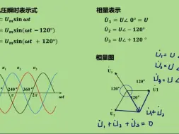 3.1 三相电压