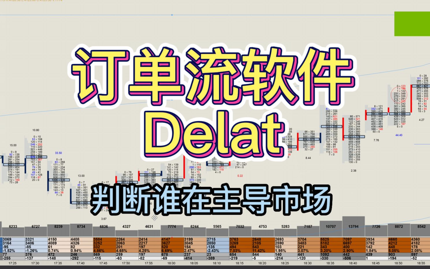 Delat值重要性哔哩哔哩bilibili