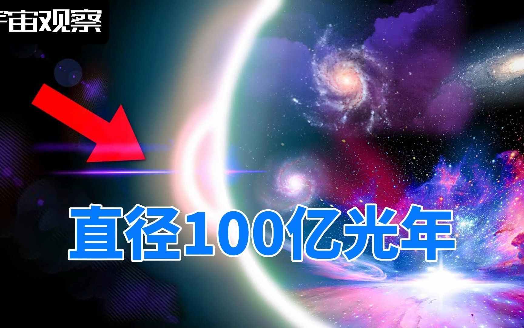 武仙北冕座长城,直径100亿光年,在它面前银河系只是一粒尘埃哔哩哔哩bilibili