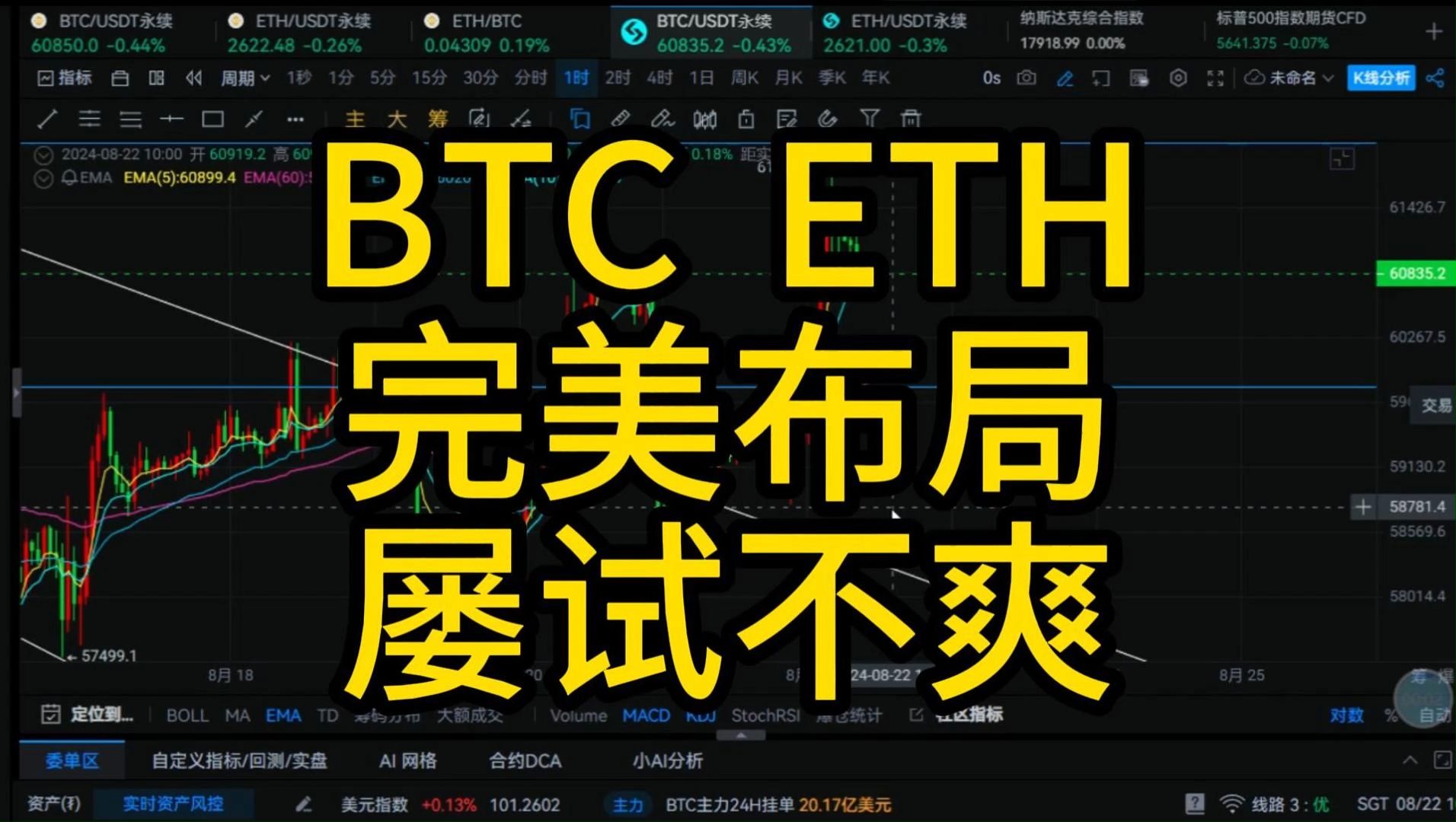 推荐平台：BitMEX