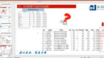 Power BI 数据清洗 拆分列在实务中的应用