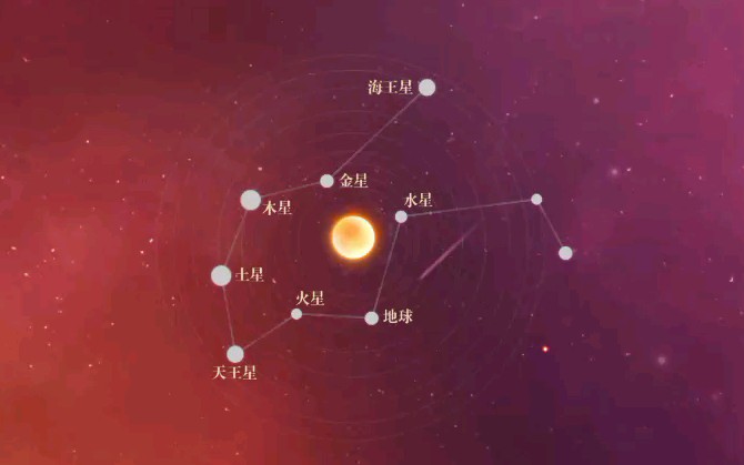 太阳系争夺战3之太阳系满星通关攻略(Solarmax3)哔哩哔哩bilibili