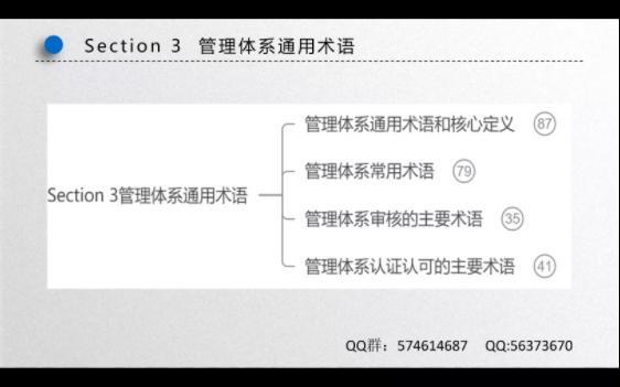 管理体系认证基础 MChapter23管理体系通用术语之一哔哩哔哩bilibili
