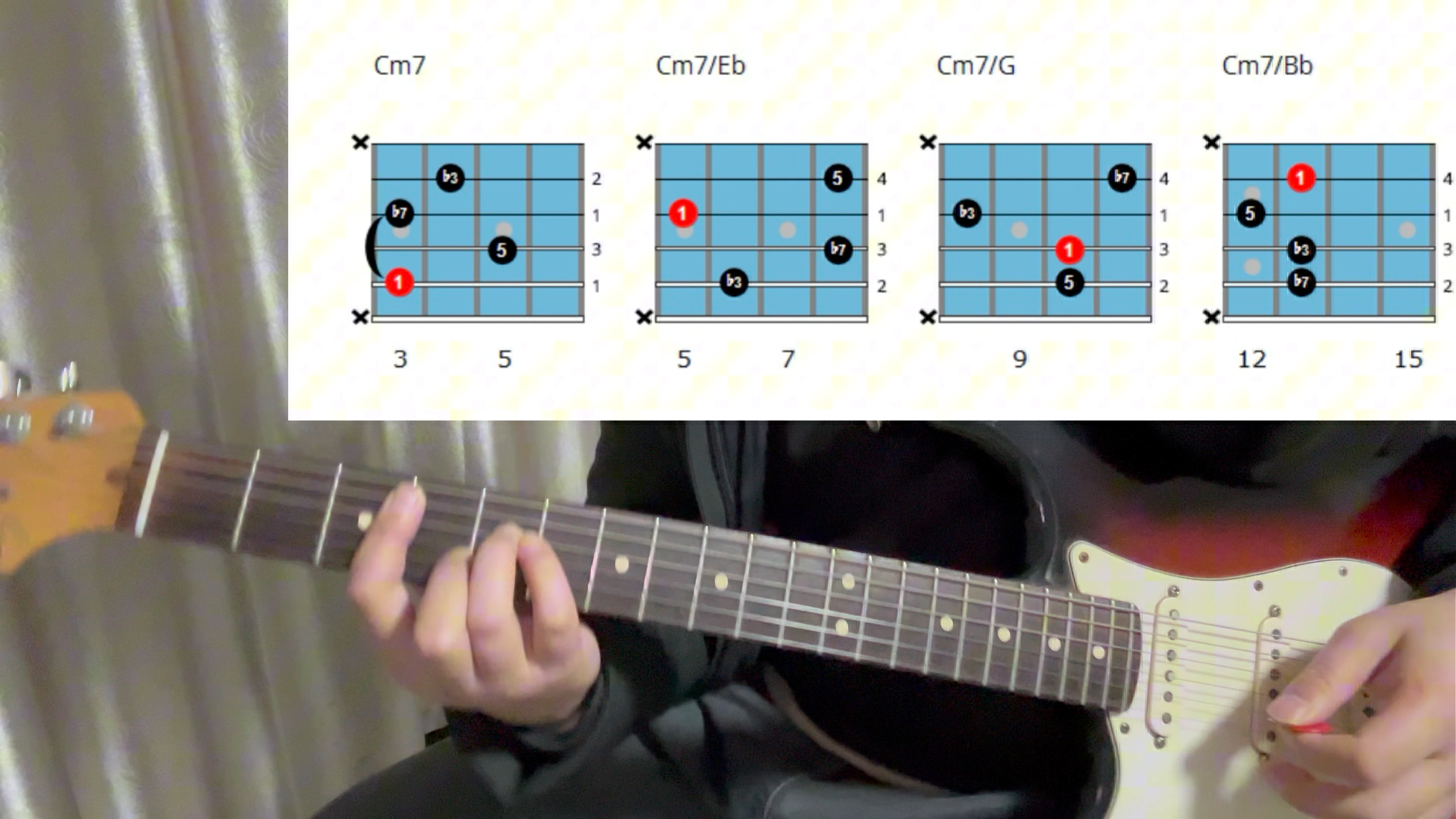 史上最全吉他和弦教学系列二(drop2 drop3和弦指法)