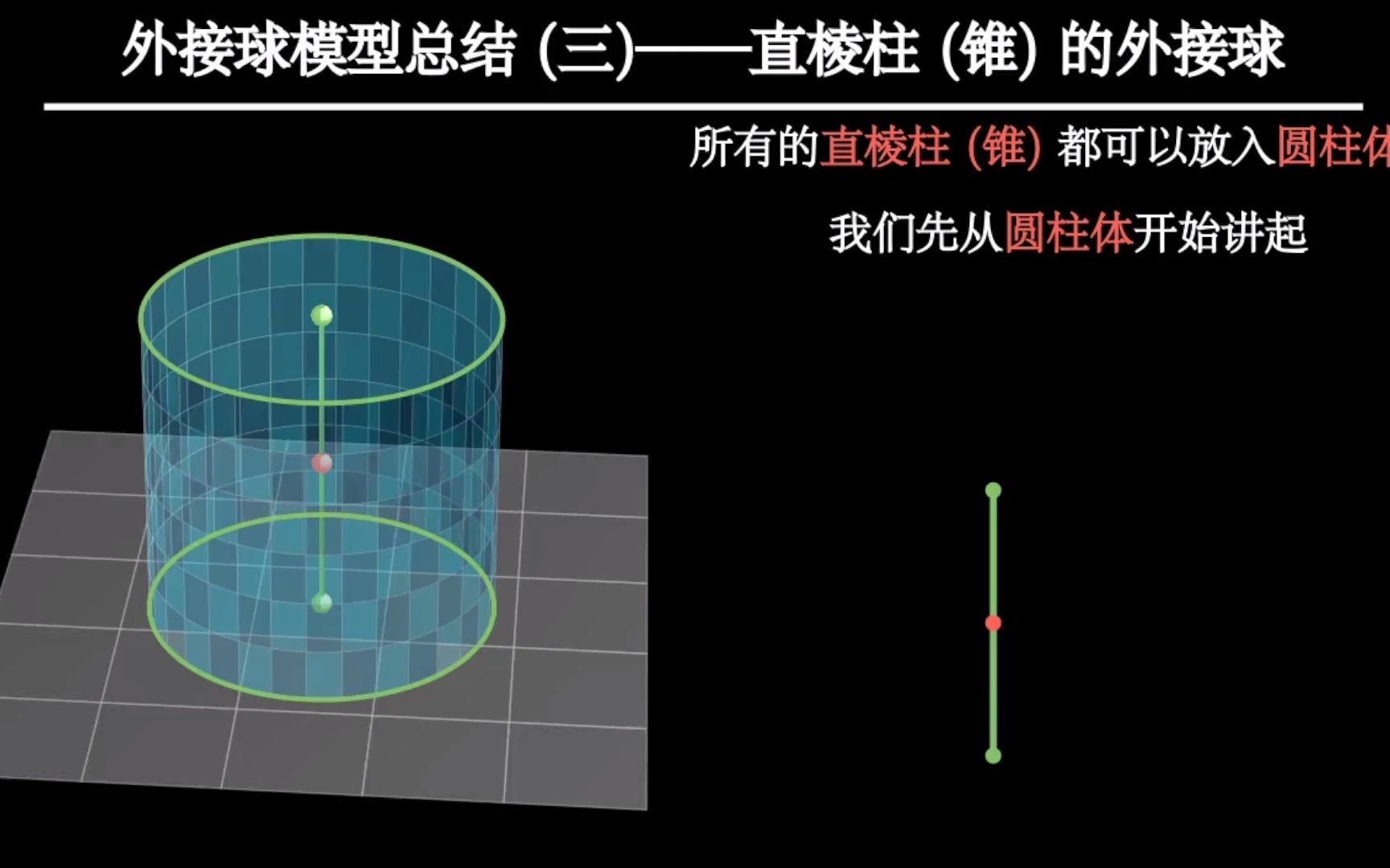 外接球03哔哩哔哩bilibili