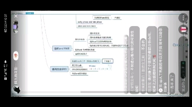 SAS程序员应届求职简历指导哔哩哔哩bilibili