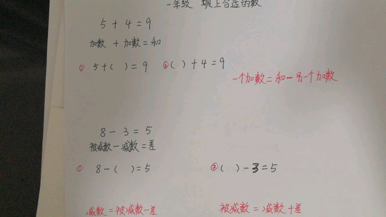 一年级数学“填上合适的数”填空题哔哩哔哩bilibili