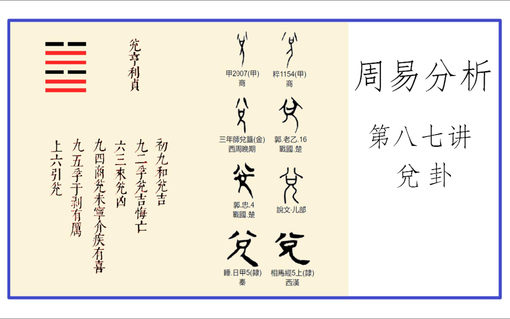 [图]周易分析【第八十七讲 兌卦】