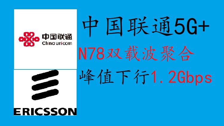 中国联通5G测速 N78双载波聚合 峰值下行1.2Gbps(202410)哔哩哔哩bilibili