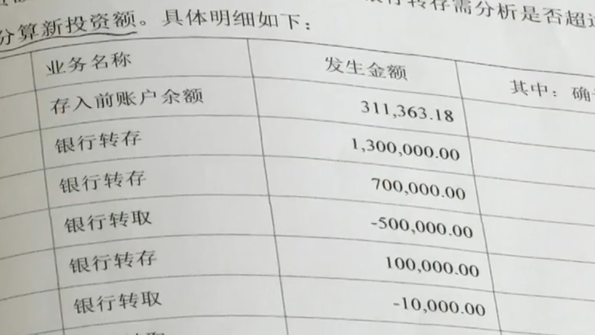 被男友突然转账130万元,女子拿去炒股再赚35万,结局却双双获刑哔哩哔哩bilibili