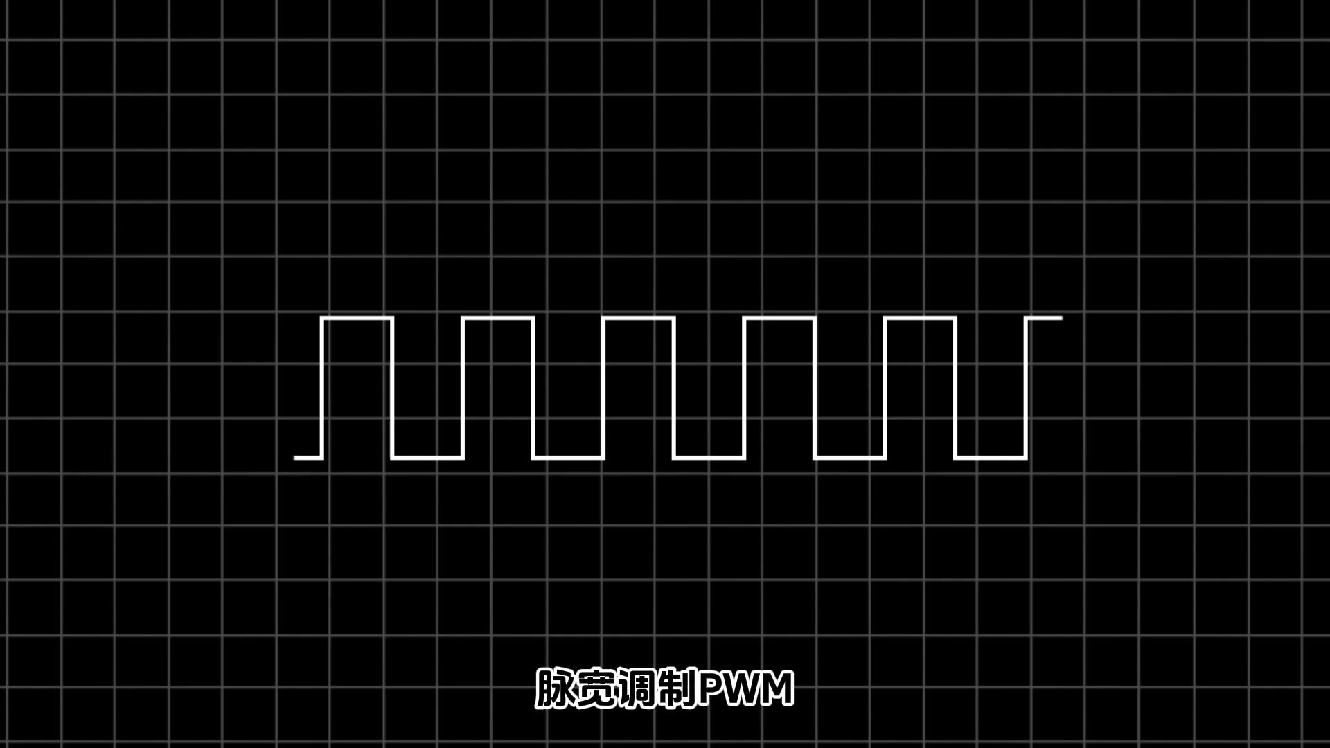 PWM的操作原理到底是什么样的?哔哩哔哩bilibili