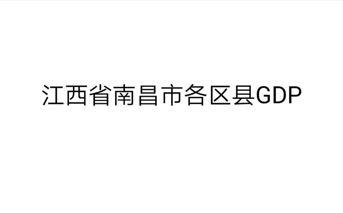 江西省南昌市各区县GDP哔哩哔哩bilibili