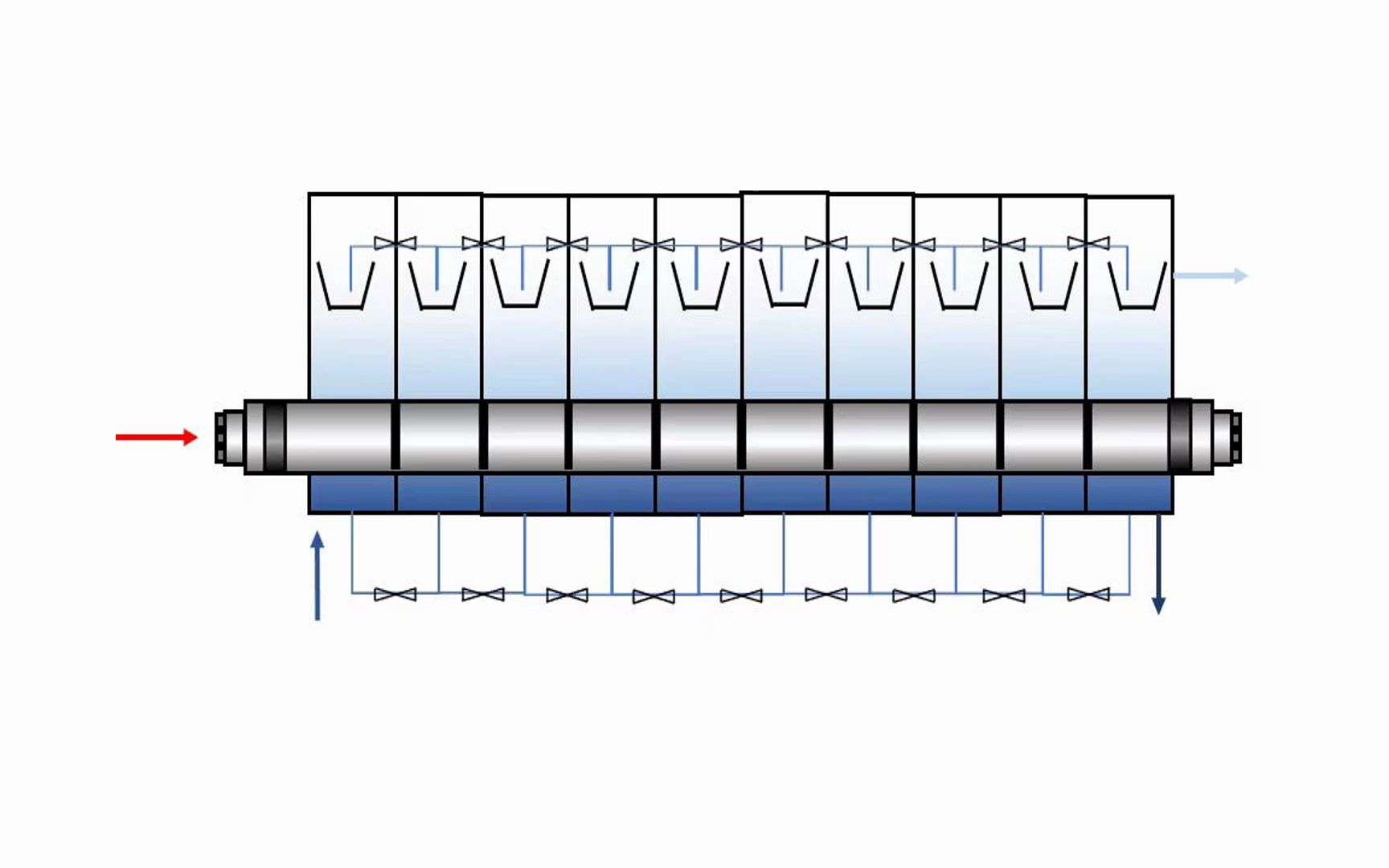海水淡化多级闪蒸动画
