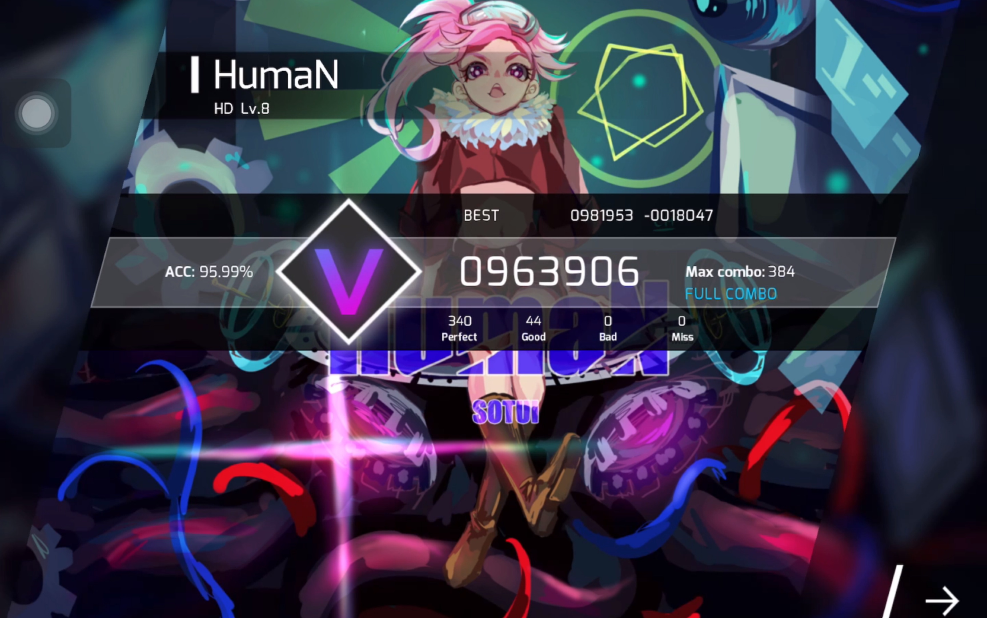human hd lv.8 max combo