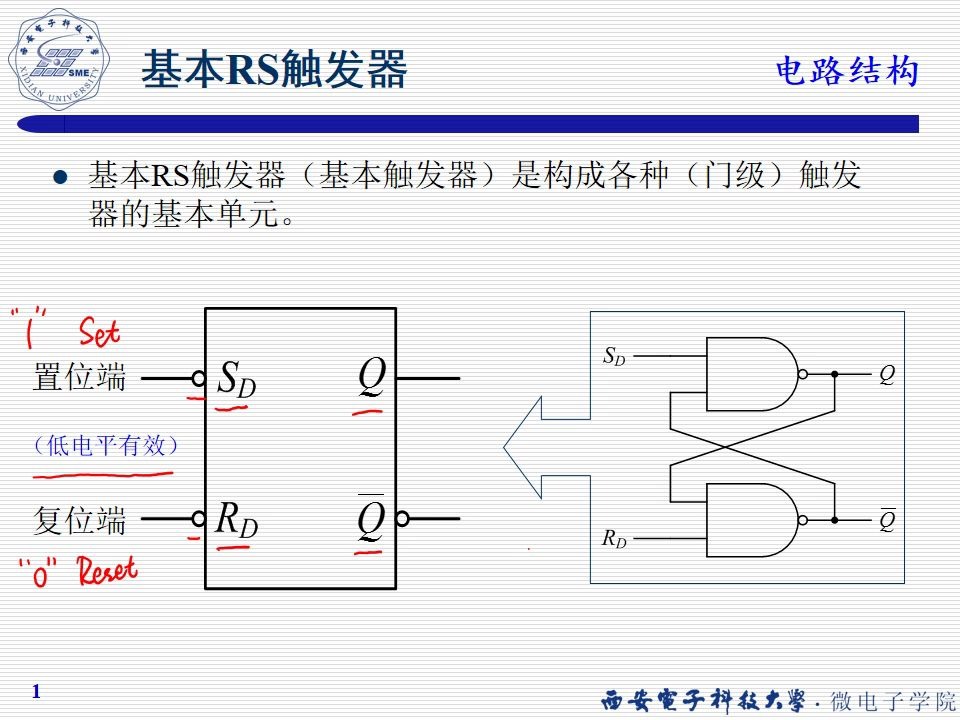 [图]5_2_基本RS触发器原理