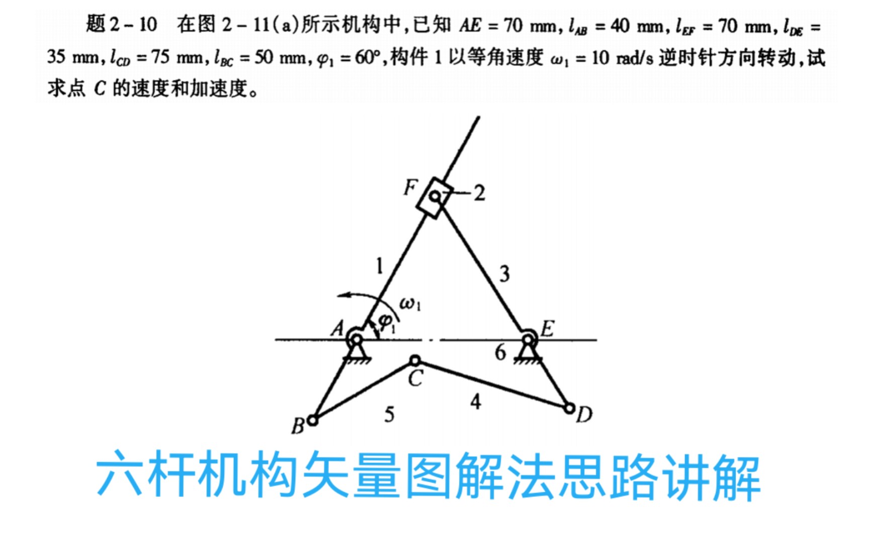 机械原理每日一题—六杆机构矢量图解法思路讲解哔哩哔哩bilibili