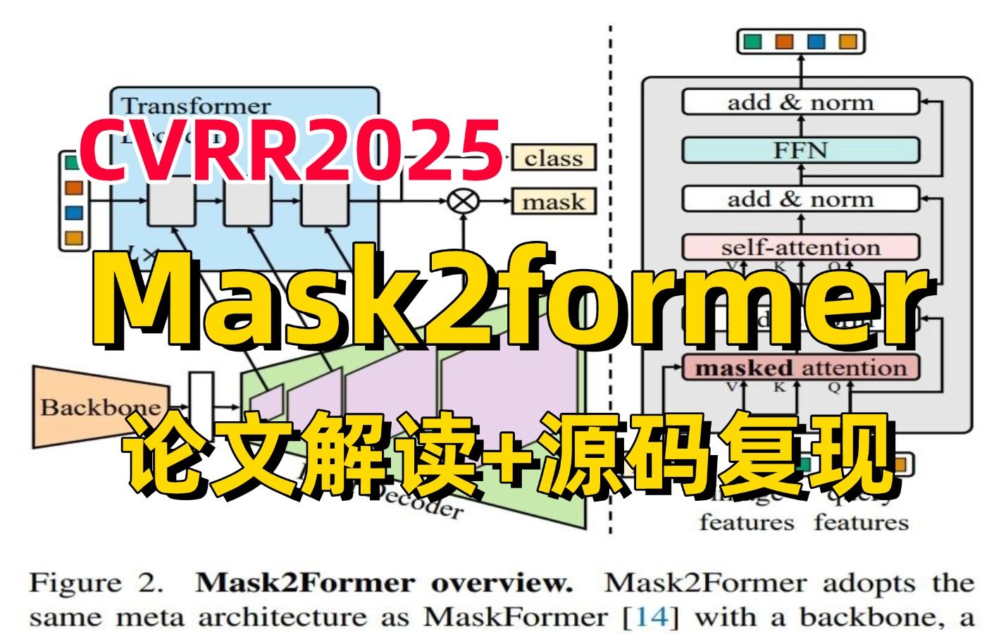 吹爆!CVPR2025Mask2former:图像分割大一统模型,语义分割、实例分割、全景分割一套搞定!哔哩哔哩bilibili