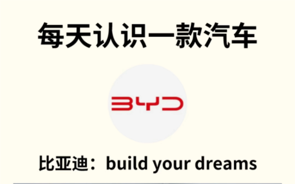 [图]每天认识一款汽车 | 比亚迪：build your dreams