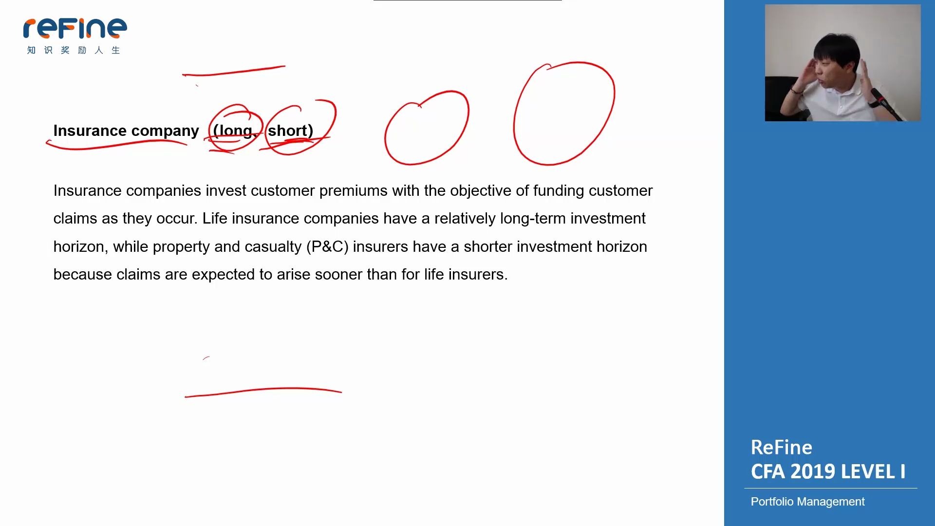 CFA一级 组合管理 保险公司哔哩哔哩bilibili