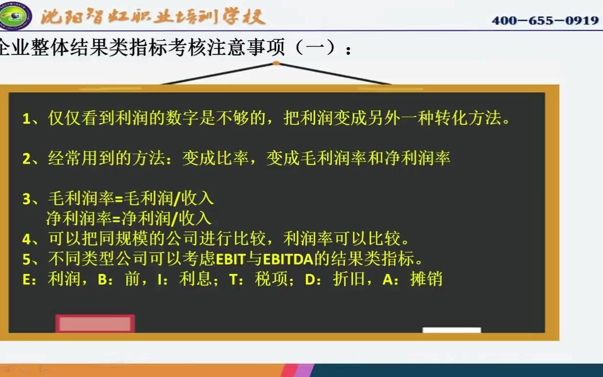 人力资源绩效实操——结果类考核注意事项、绩效面谈及反馈技巧哔哩哔哩bilibili