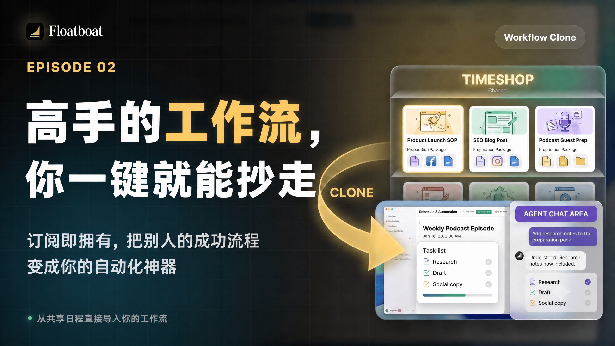 Timeshop：一键克隆别人跑通的工作流