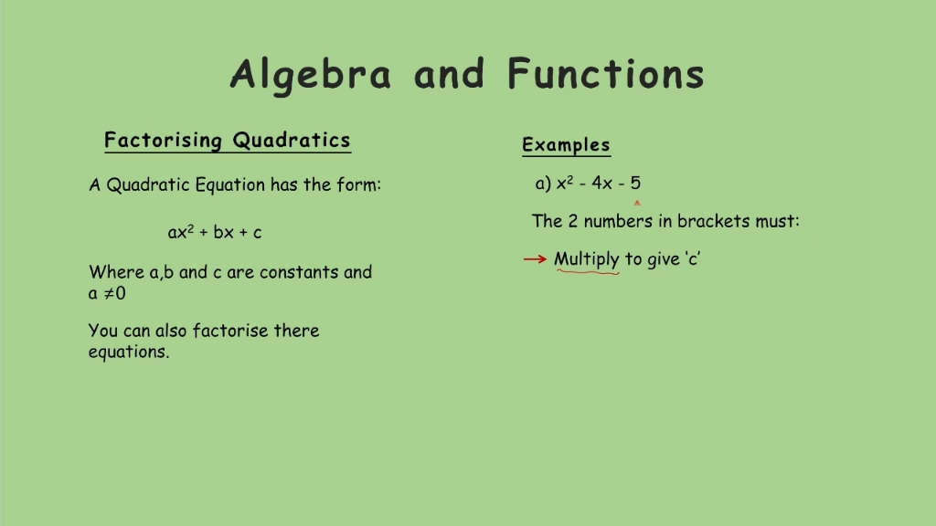 爱德思alevel数学chapter1 Algebra and functions哔哩哔哩bilibili