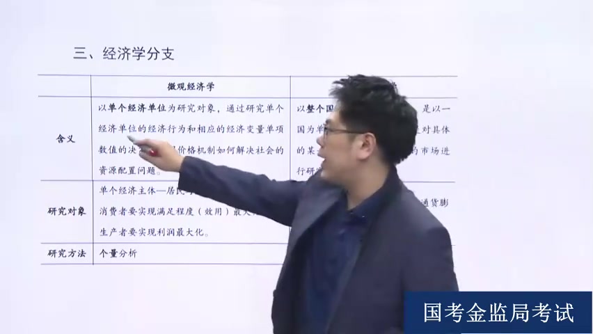 [图]2025国考金监局考试 金管局考试-财经类岗位专业科目-国家金融监督管理总局公务员招聘考试笔试网课--三连简介取讲义[完整版+讲义]